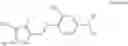 Fig. 06 - LAUNDRY CARE COMPOSITIONS CONTAINING DYES