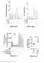 Fig. 20 - Peptide and uses therefor