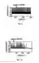 Fig. 07 - MODIFICATION OF FEEDING BEHAVIOR