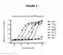 Fig. 02 - Compositions comprising glucagon analogs and methods of making and using the same