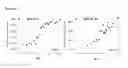 Fig. 56 - Environmentally sensitive compositions and methods of use in the treatment and diagnosis of tumors