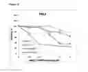 Fig. 58 - Environmentally sensitive compositions and methods of use in the treatment and diagnosis of tumors
