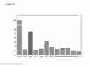 Fig. 63 - Environmentally sensitive compositions and methods of use in the treatment and diagnosis of tumors