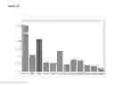 Fig. 64 - Environmentally sensitive compositions and methods of use in the treatment and diagnosis of tumors