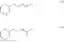 Fig. 72 - Thieno-indole moieties and methods of treating using the same