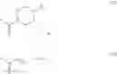 Fig. 83 - Thieno-indole moieties and methods of treating using the same