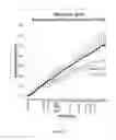 Fig. 04 - Method for treating unwanted localized fat deposits