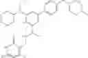 Fig. 34 - Combination therapy for treating cancer