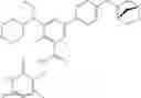Fig. 35 - Combination therapy for treating cancer
