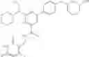 Fig. 45 - Combination therapy for treating cancer