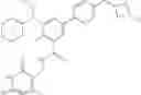 Fig. 52 - Combination therapy for treating cancer