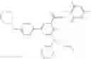 Fig. 97 - Combination therapy for treating cancer