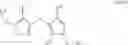 Fig. 28 - Methods and compositions useful in treating cancer and reducing WNT mediated effects in a cell