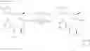 Fig. 1471 - Conformationally constrained, fully synthetic macrocyclic compounds