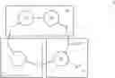 Fig. 1502 - Conformationally constrained, fully synthetic macrocyclic compounds