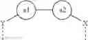 Fig. 1503 - Conformationally constrained, fully synthetic macrocyclic compounds
