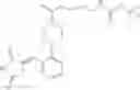 Fig. 263 - Chemical Compounds 251