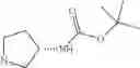 Fig. 32 - Chemical Compounds 251