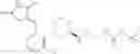 Fig. 327 - Chemical Compounds 251