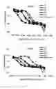 Fig. 02 - RAFAMYCIN ANALOGS AND METHODS FOR MAKING SAME