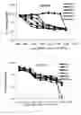 Fig. 09 - RAFAMYCIN ANALOGS AND METHODS FOR MAKING SAME