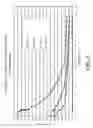 Fig. 06 - Resin sealant for zonal isolation and methods for making and using same
