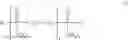 Fig. 04 - Alkyl phosphinate polymer and methods for preparing and using the same
