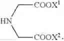 Fig. 04 - Coating compositions having chelant functionality