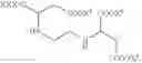 Fig. 07 - Coating compositions having chelant functionality