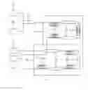 Fig. 02 - METHOD FOR THE CONTINUOUS PRODUCTION OF WATER-DISPERSIBLE VINYL POLYMERS
