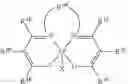 Fig. 101 - Methods for polymer synthesis