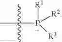 Fig. 50 - Methods for polymer synthesis