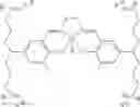 Fig. 64 - Methods for polymer synthesis