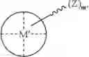 Fig. 95 - Methods for polymer synthesis