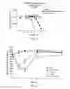 Fig. 05 - Carbohydrate-based drug delivery polymers and conjugates thereof