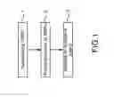 Fig. 02 - Method of bonding gold nanoparticles with diethylenetriamine pentaacetic acid