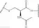 Fig. 46 - Anthracycline derivative conjugates, process for their preparation and their use as antitumor compounds