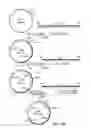 Fig. 10 - COMBINATORIAL DNA LIBRARY FOR PRODUCING MODIFIED N-GLYCANS IN LOWER EUKARYOTES