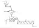 Fig. 01 - Method for the modification of wood