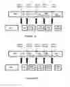 Fig. 03 - IMMUNOGEN PLATFORM