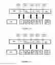 Fig. 04 - IMMUNOGEN PLATFORM