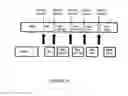 Fig. 05 - IMMUNOGEN PLATFORM