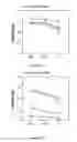 Fig. 14 - IMMUNOGEN PLATFORM