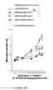 Fig. 24 - IMMUNOGEN PLATFORM