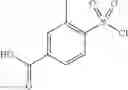 Fig. 229 - Sulfonamide derivative and medicinal use thereof