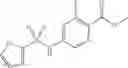 Fig. 276 - Sulfonamide derivative and medicinal use thereof