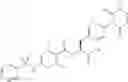 Fig. 346 - Sulfonamide derivative and medicinal use thereof
