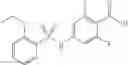 Fig. 402 - Sulfonamide derivative and medicinal use thereof