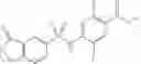 Fig. 446 - Sulfonamide derivative and medicinal use thereof