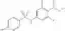 Fig. 46 - Sulfonamide derivative and medicinal use thereof